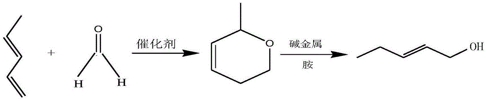 Preparation method of Fe/Mo-Al2O3 catalyst and method of synthesizing leaf alcohol by virtue of piperylene