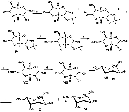 Method for synthesizing 1,3,4,6-tetraacetyl-L-gulose