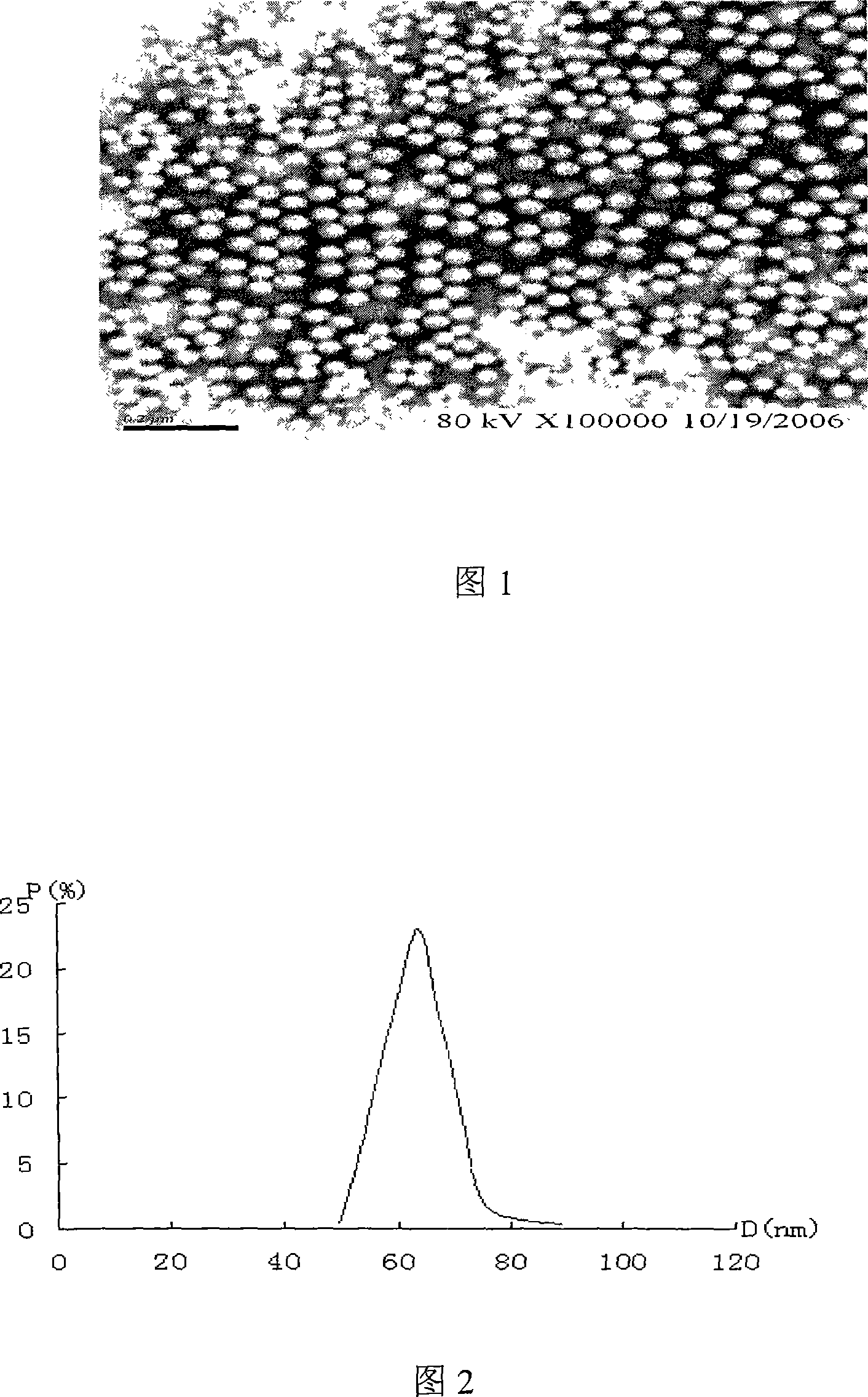 Palmatine nano particle preparations and preparation method thereof