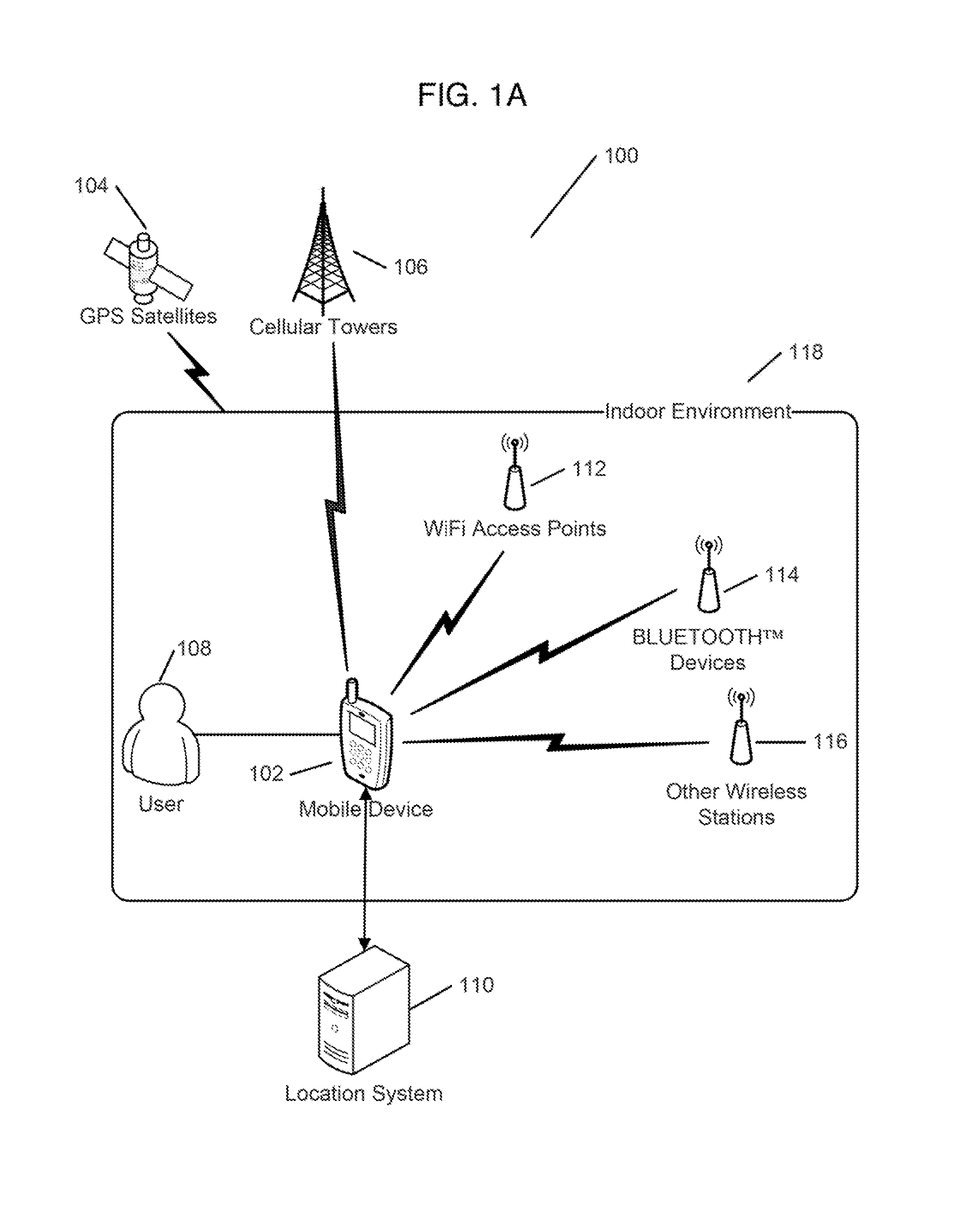 Systems and methods for indoor geolocation based on yield of RF signals