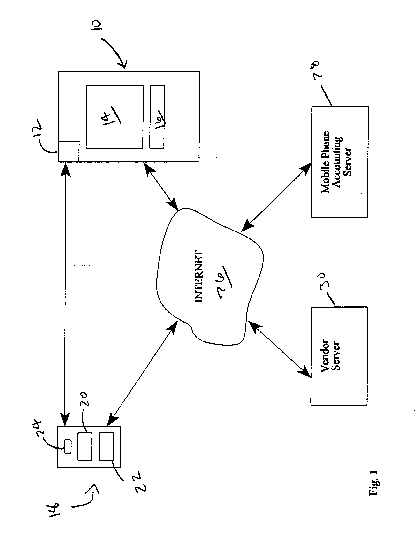 Associating mobile phone to vending machine via bar-code encoded data, CCD camera and internet connection