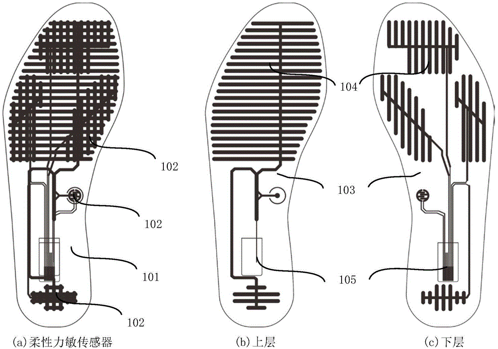 Movement energy consumption monitoring shoes based on flexible force sensor and monitoring method of movement energy consumption monitoring shoes