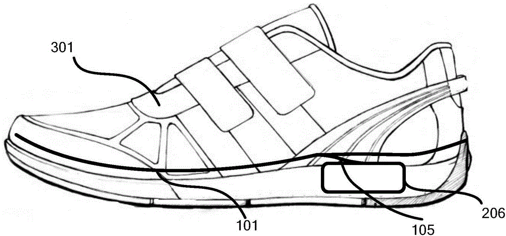 Movement energy consumption monitoring shoes based on flexible force sensor and monitoring method of movement energy consumption monitoring shoes