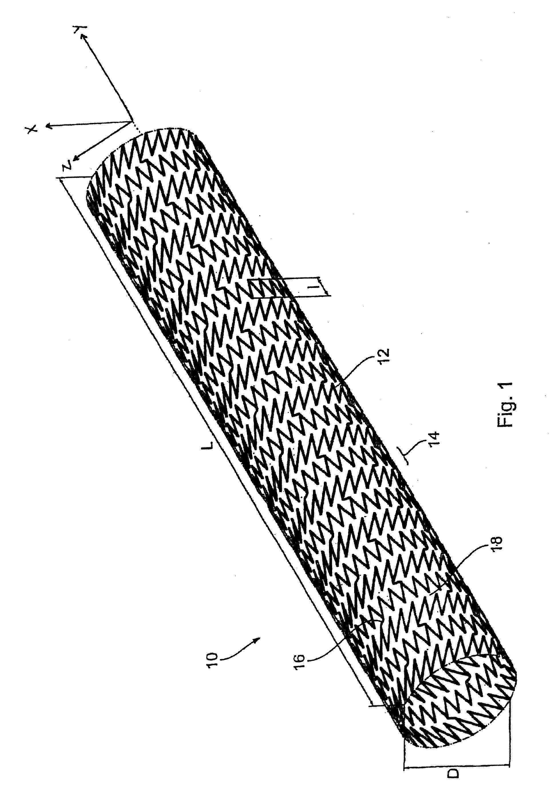 Absorbable medical devices with specific design features