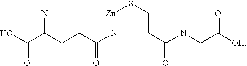 Methods of using zinc containing compounds to improve ocular health