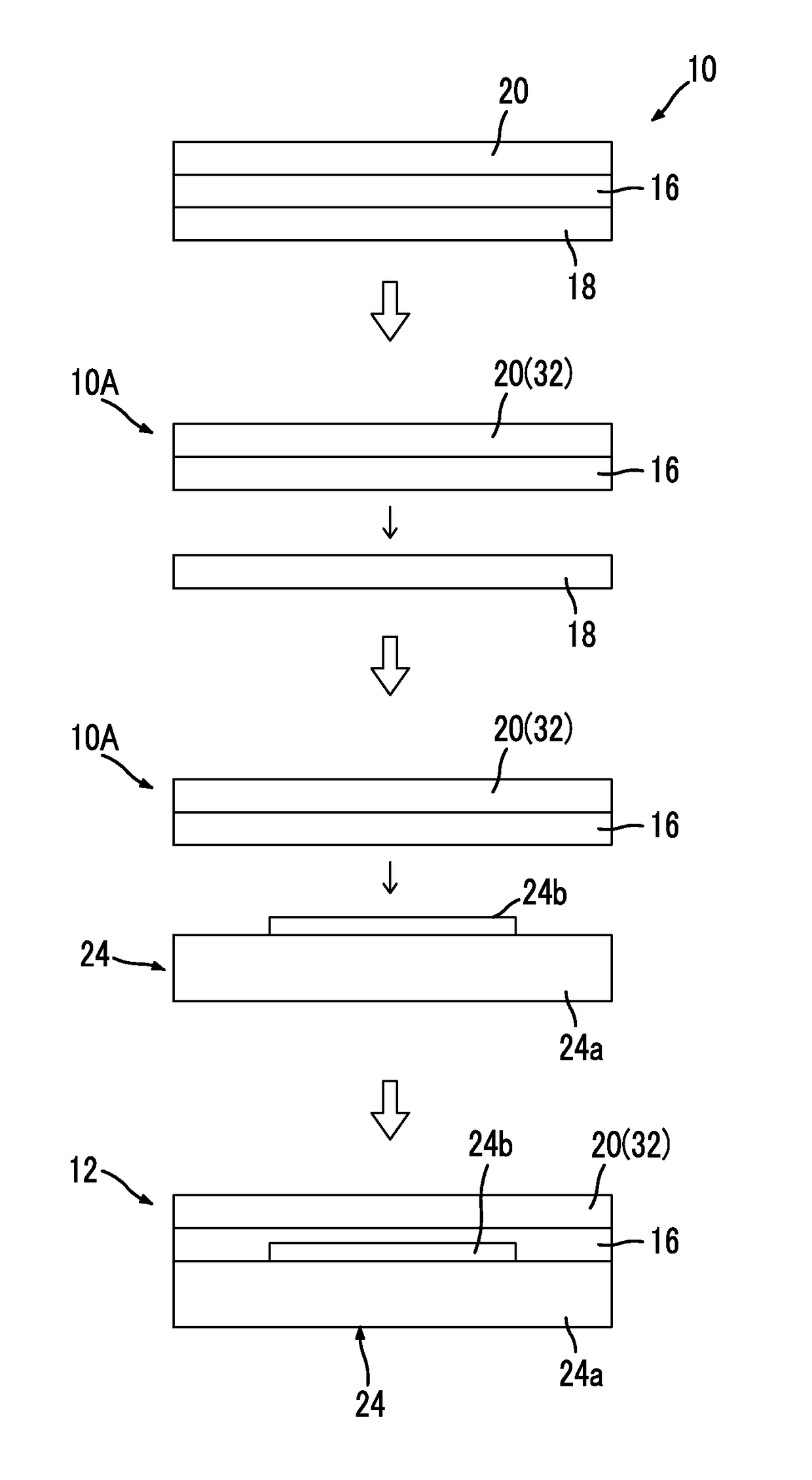Method of manufacturing electronic device and composite film