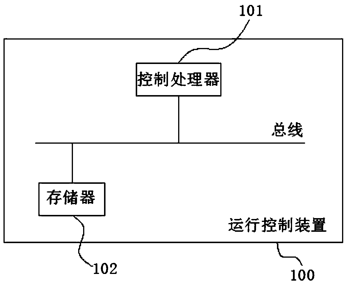 Air supply method for air conditioner, air conditioner, and computer readable storage medium