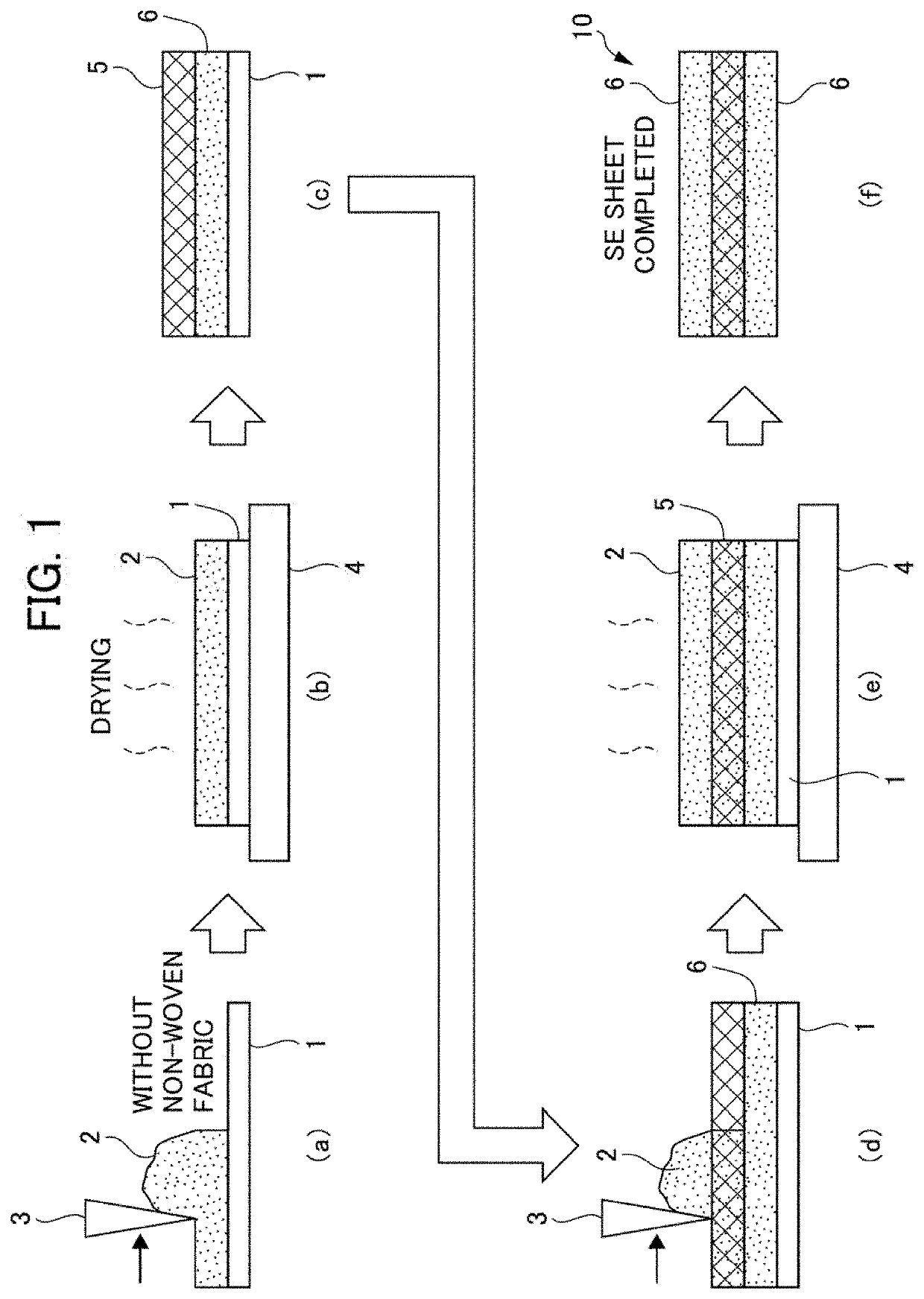 Method of manufacturing solid electrolyte sheet, and solid electrolyte sheet