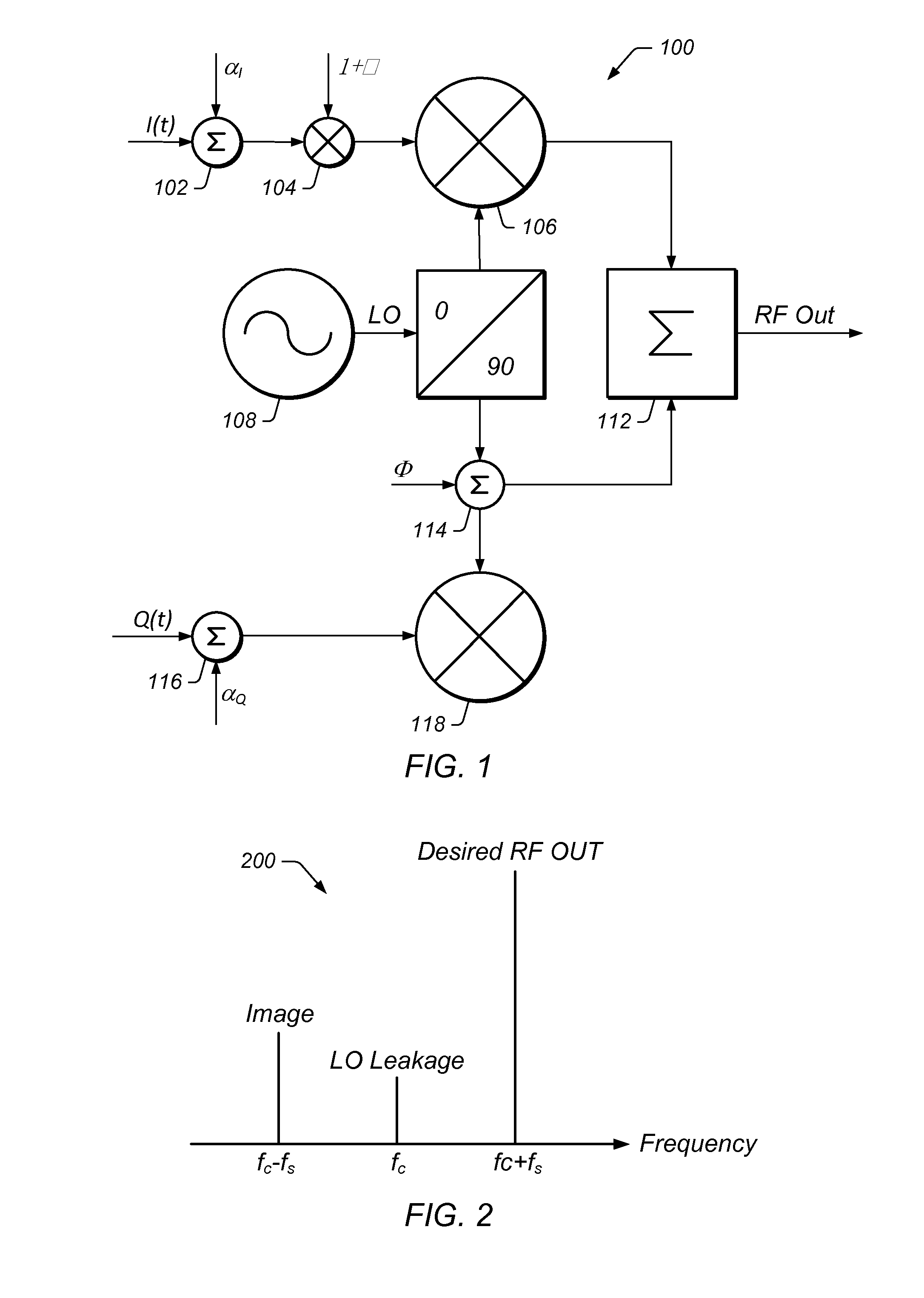 I/Q Impairment Calibration Using A Spectrum Analyzer