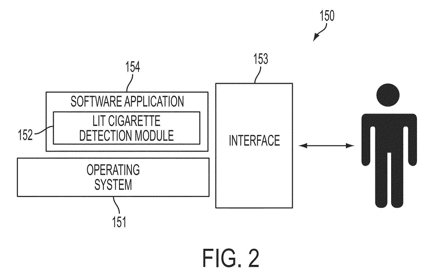 Automated method and system for detecting the presence of a lit cigarette