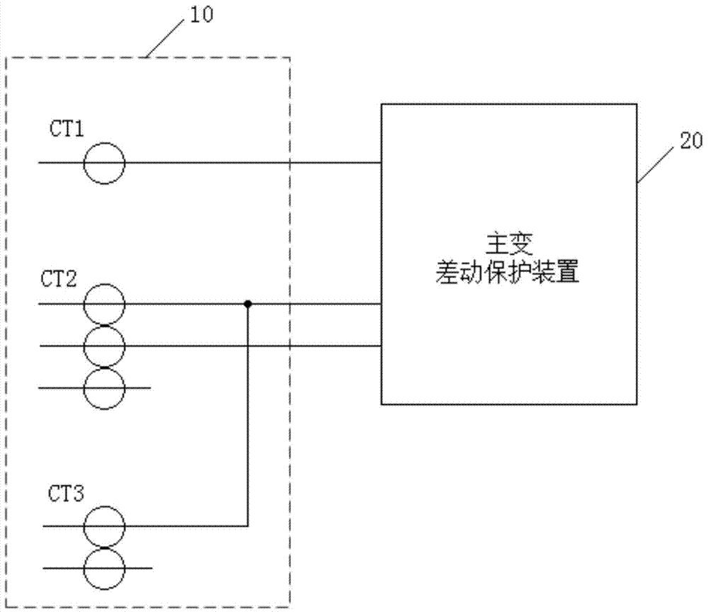 Zero-sequence current detection device and method for neutral point grounding system through small resistance