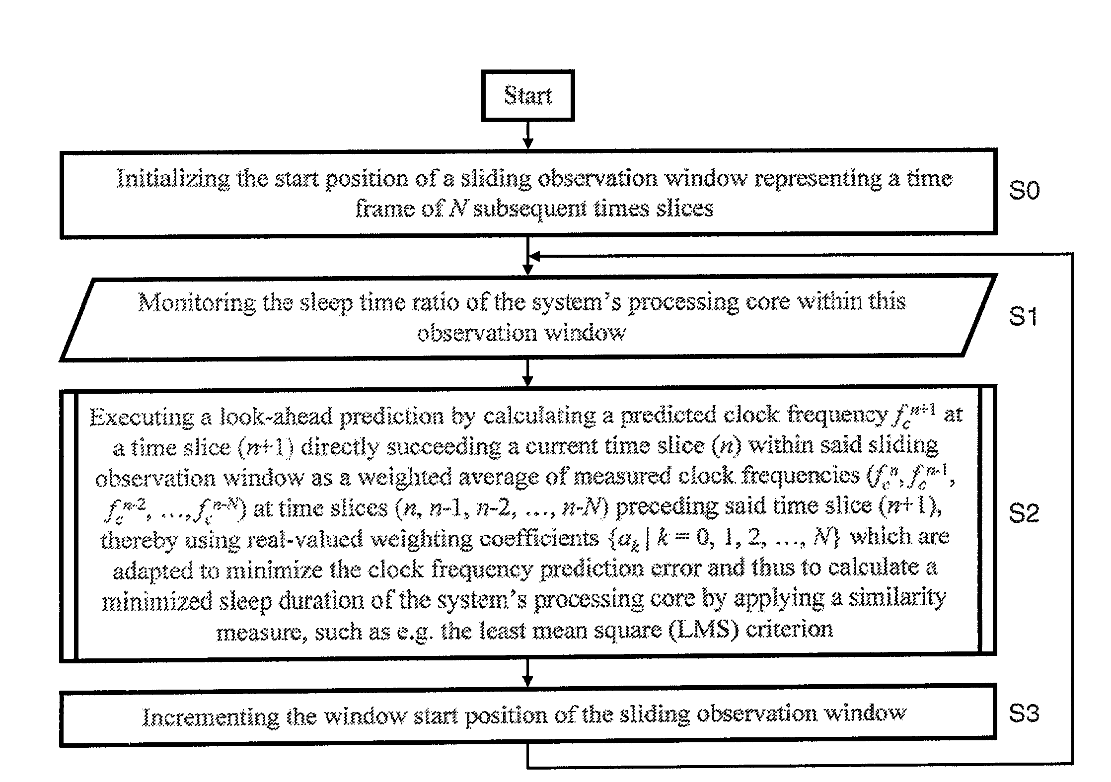 Non-recursive adaptive filter for predicting the mean processing performance of a complex system's processing core