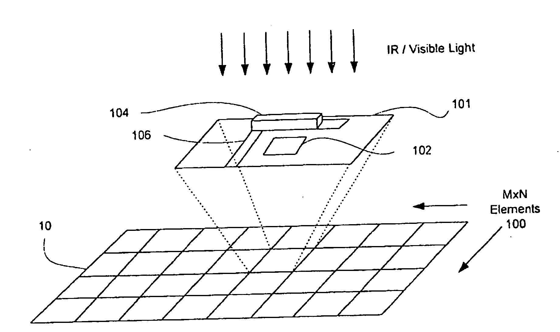 Multi-band focal plane array