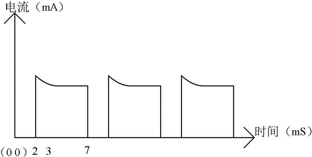 Circuit for weakening excitation current peak, electromagnetic flowmeter and electronic device