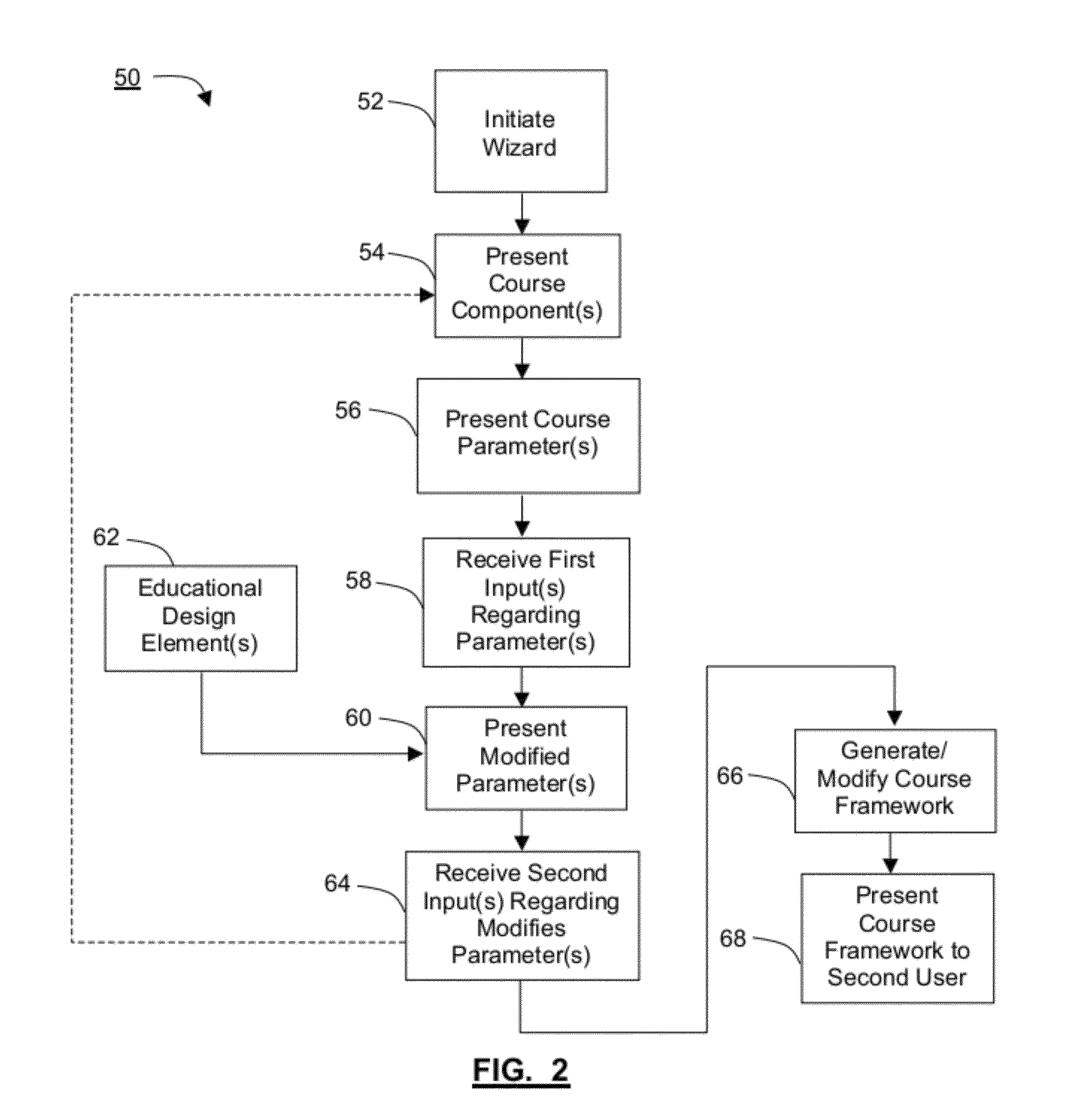 Systems and methods for providing learning modules for learning systems
