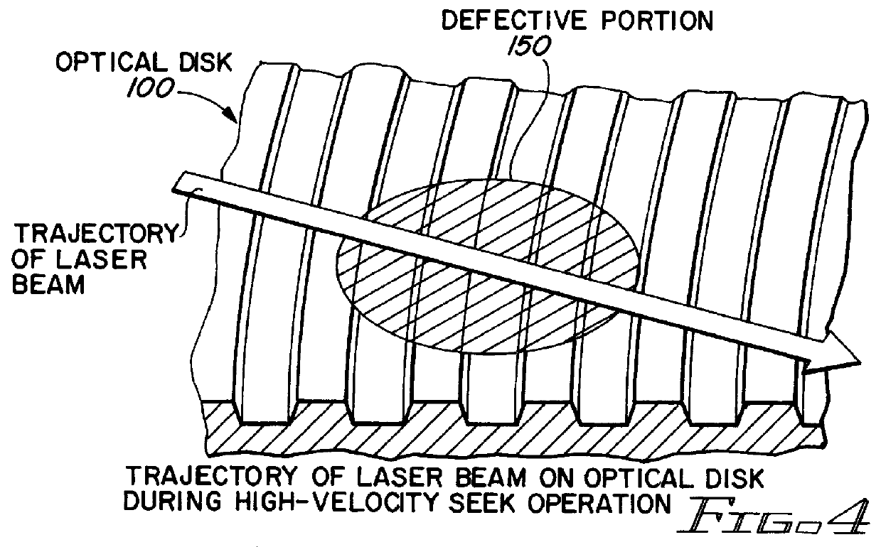 Optical disk drive and methods for counting the number of tracks on an optical disk