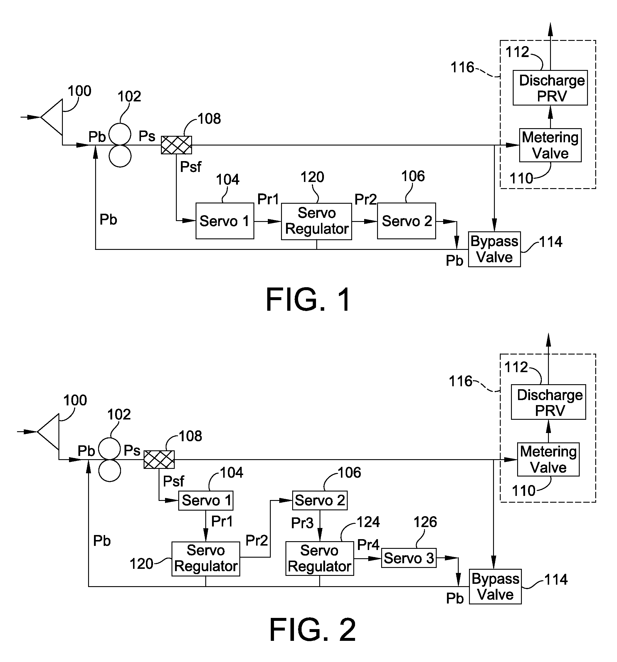 Servo flow recirculation for an advanced thermal efficient aircraft engine fuel system