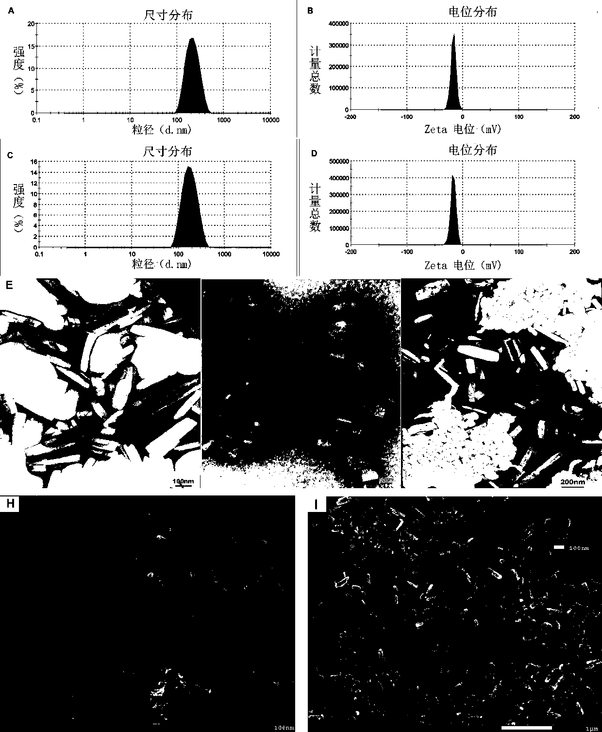 Method for preparing camptothecin drug nanocrystals by using reversible decomposition method