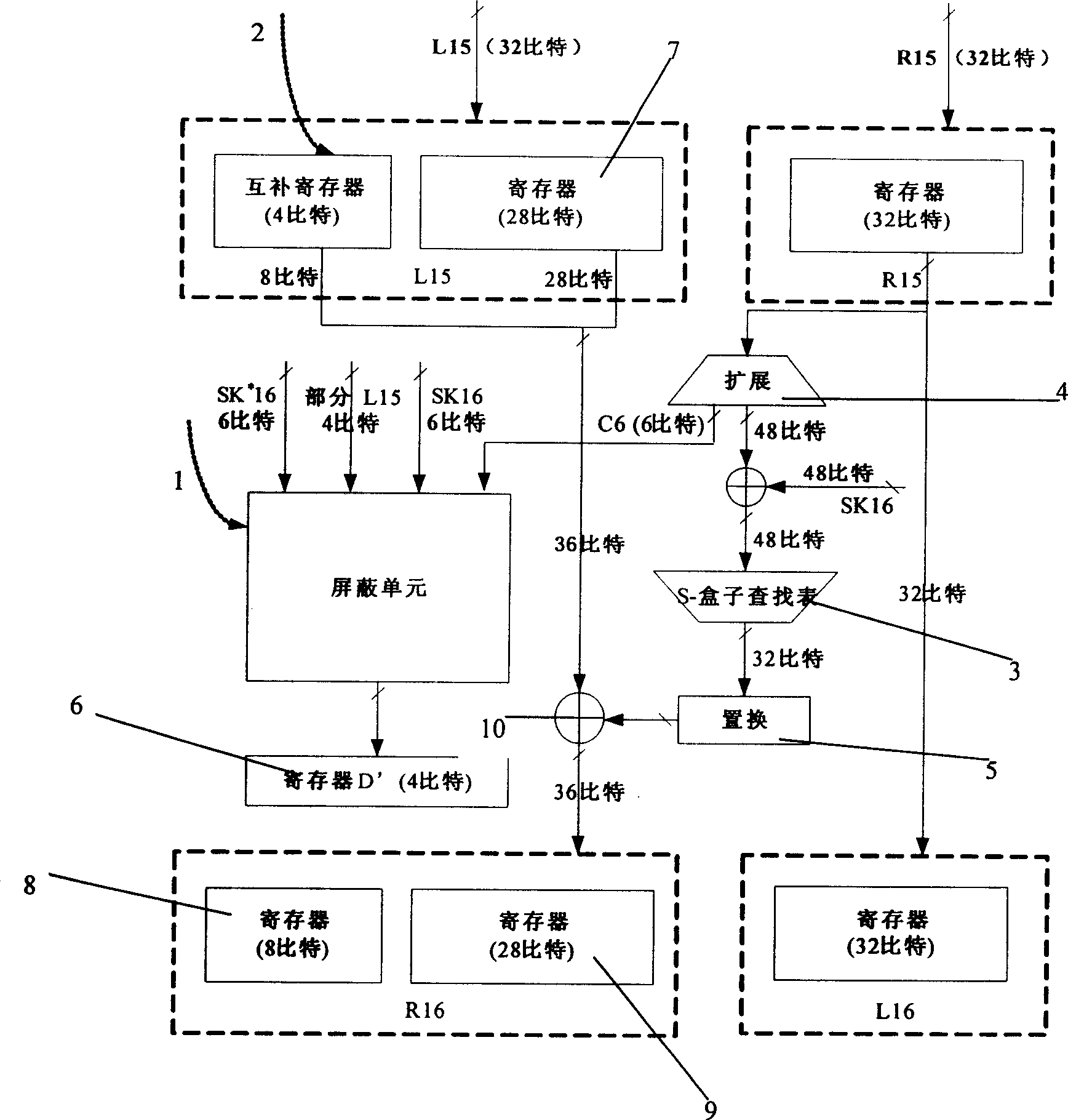 Differential power consumption analysis shield circuit for DES encrypted chip