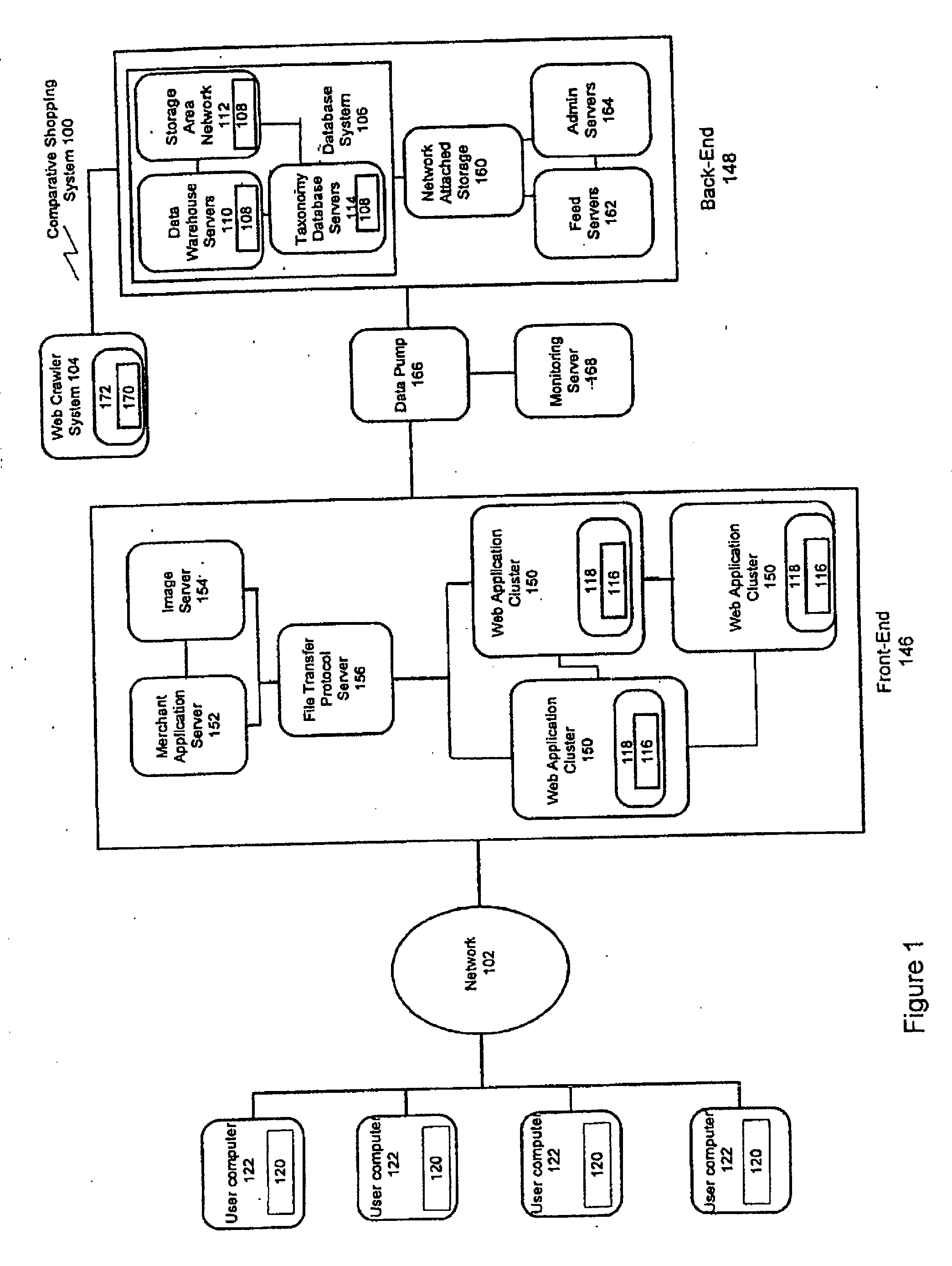 Method and system for identifying targeted data on a web page