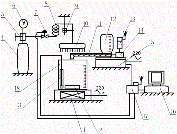 An acidic solution preparation device capable of continuously monitoring pH value and its monitoring and preparation method