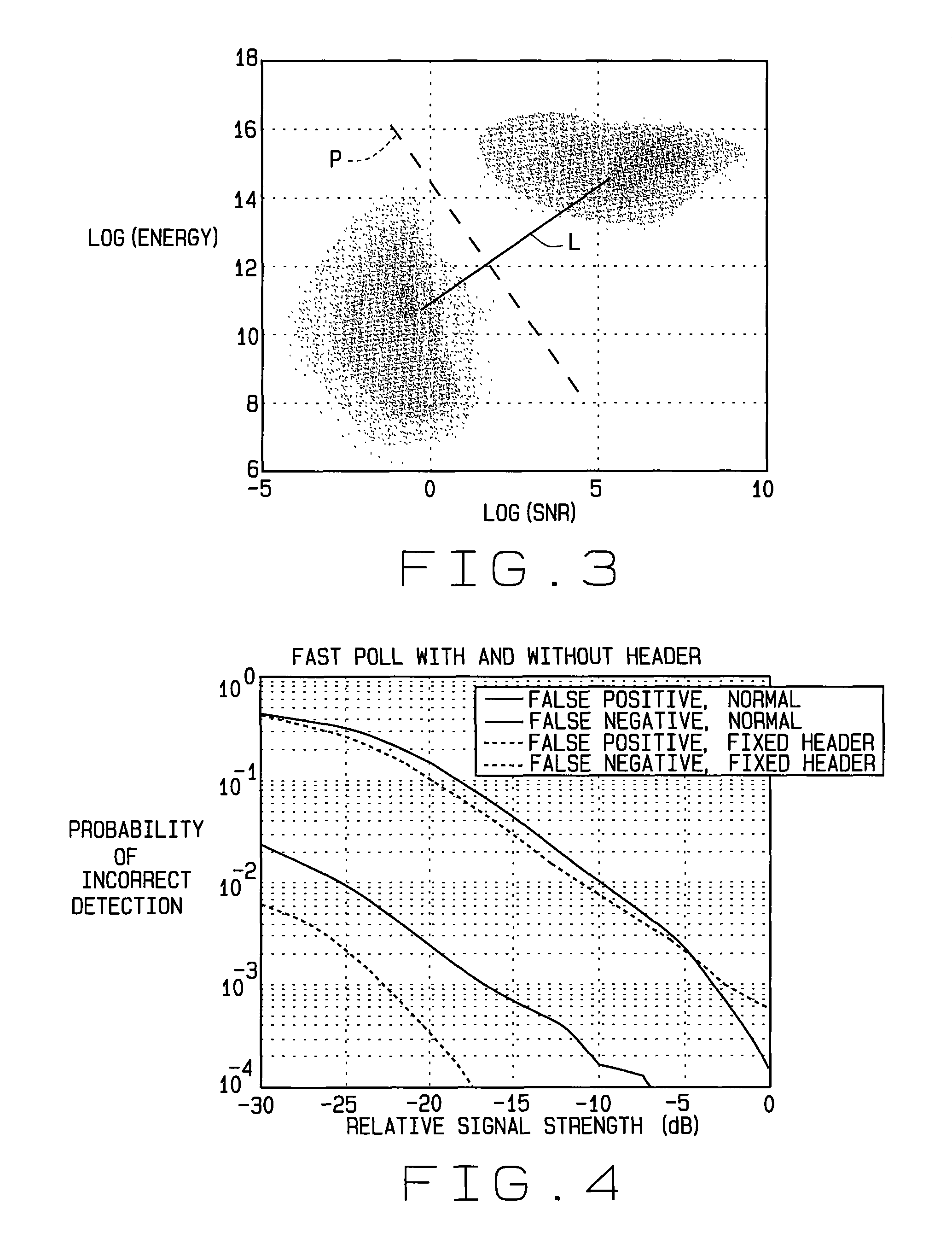 Detection of fast poll responses in a TWACS inbound receiver