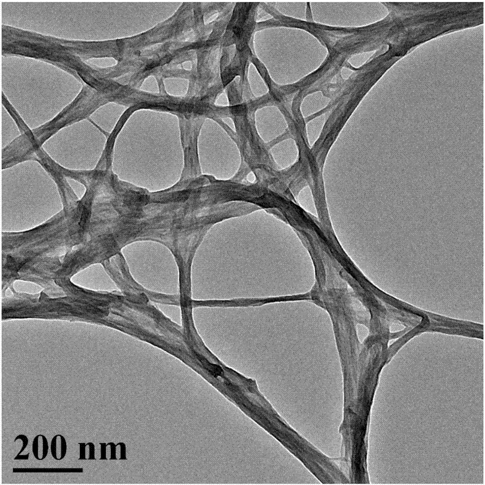 Self-supported and flexible poly(3,4-ethylenedioxythiophene) (PEDOT) nanofiber/single-walled carbon nanotubes (SWCNTs) composite thermoelectric material thin film and preparation method thereof
