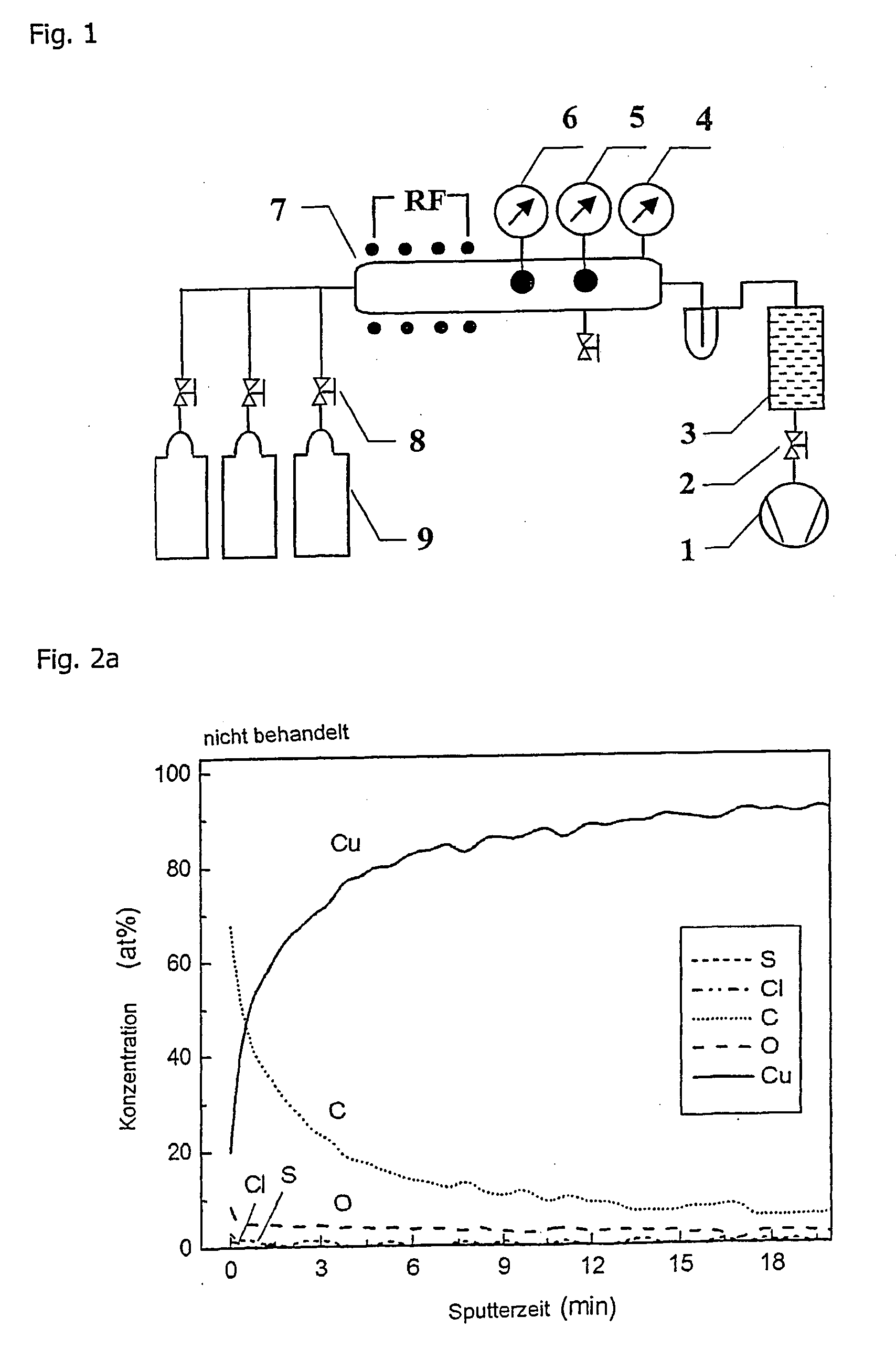 Plasma treatment for purifying copper or nickel