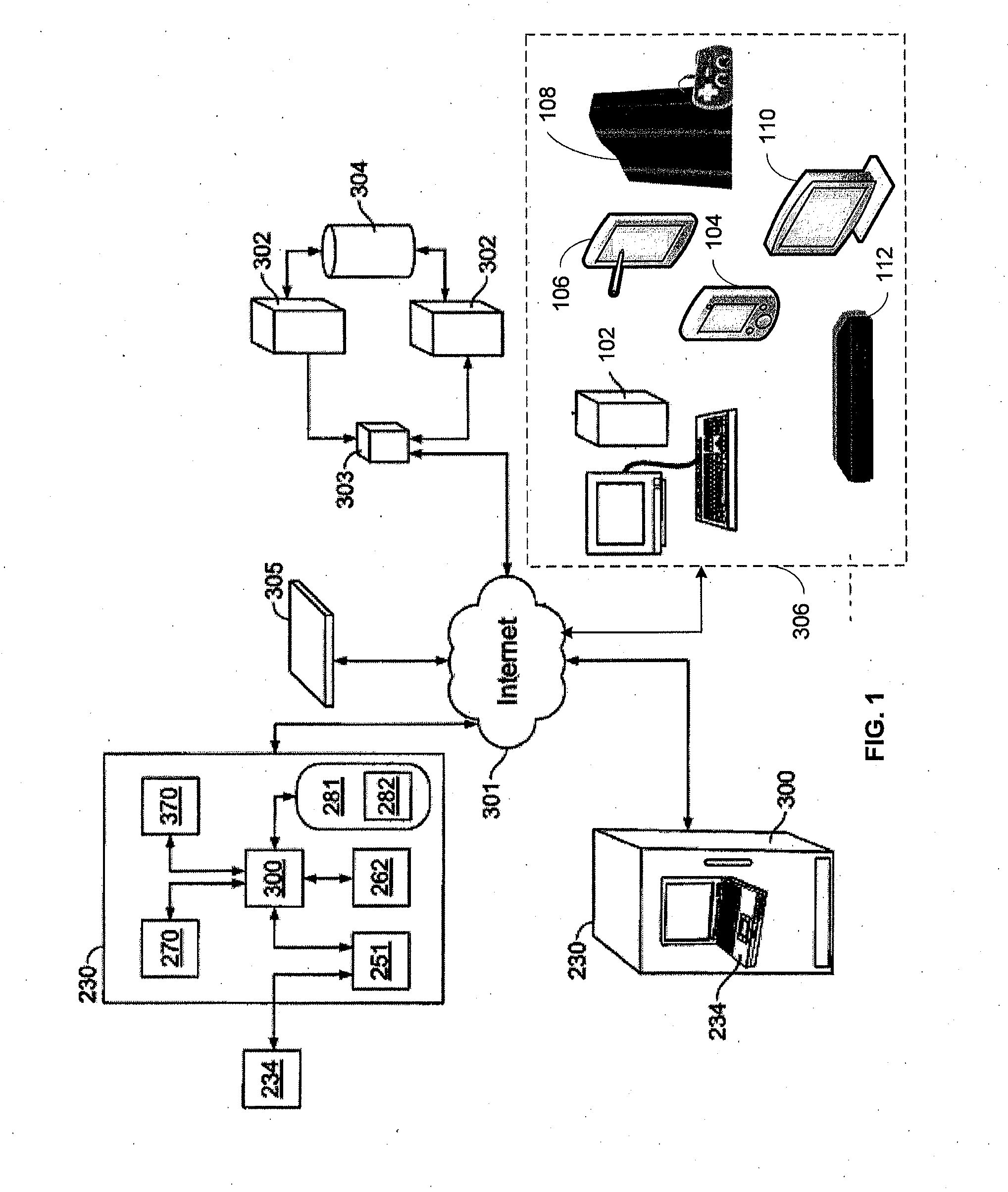 System and method of associating an article dispensing machine account with a content provider account