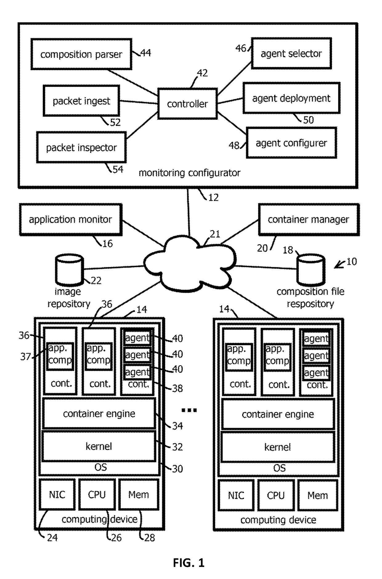 Introspection driven monitoring of multi-container applications
