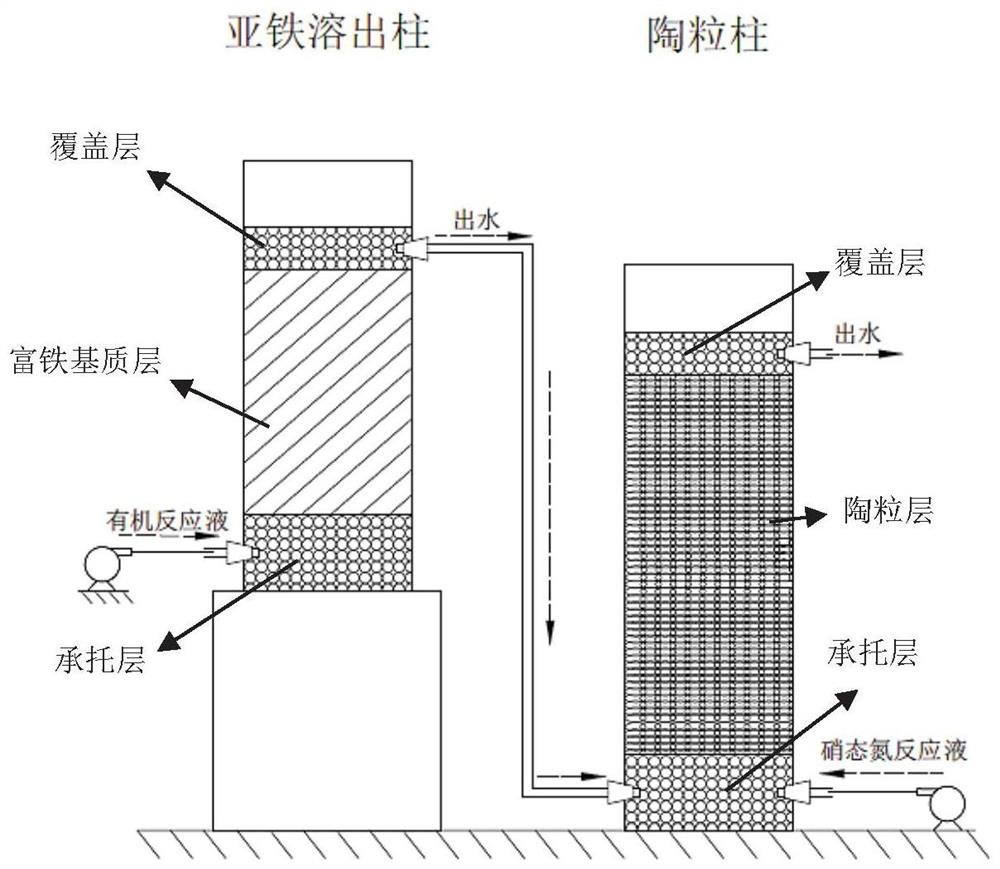 A method for improving the adsorption performance of ceramsite, modified ceramsite and its application