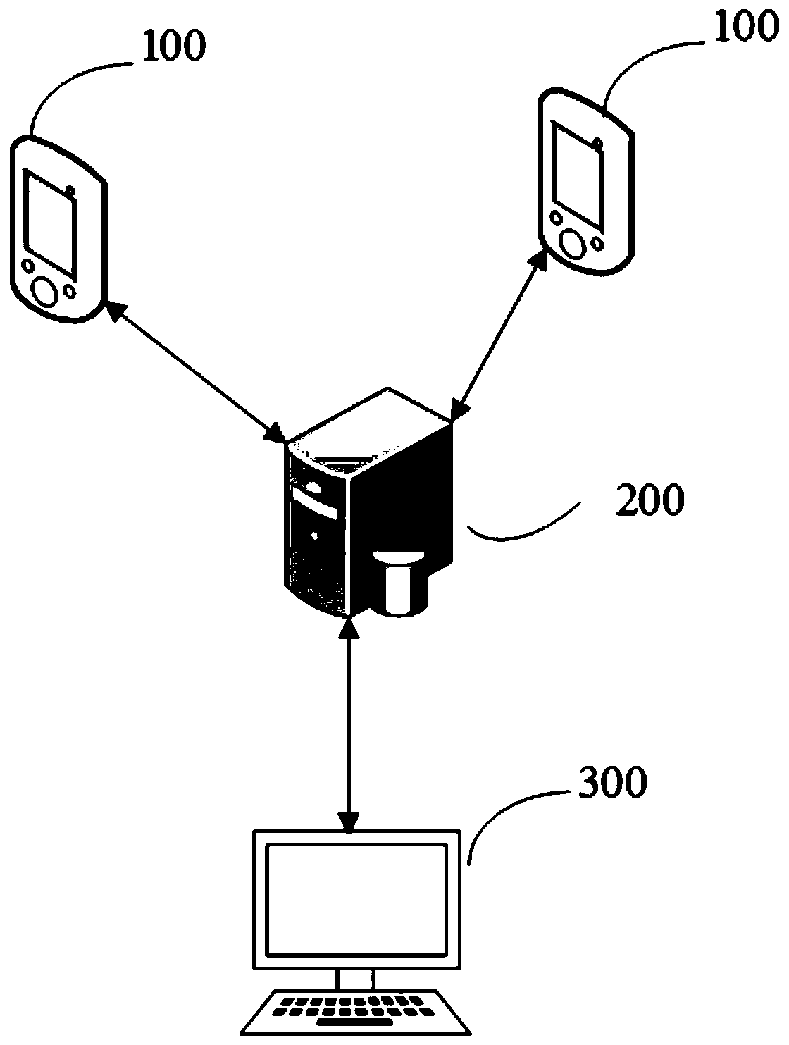 Application program use information management system, method and device and computer equipment