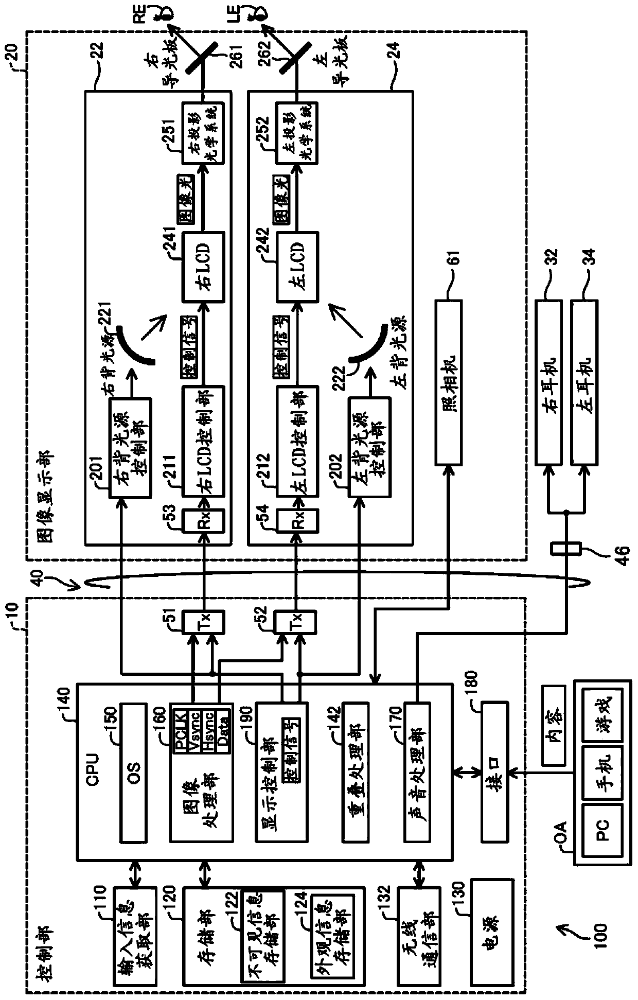 Head mounted display and control method for head mounted display