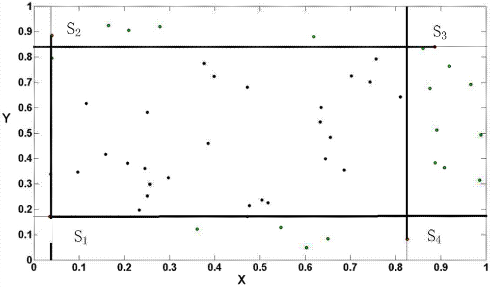 Chord-line-based aviation thin-wall blade machining torsion degree error measurement method