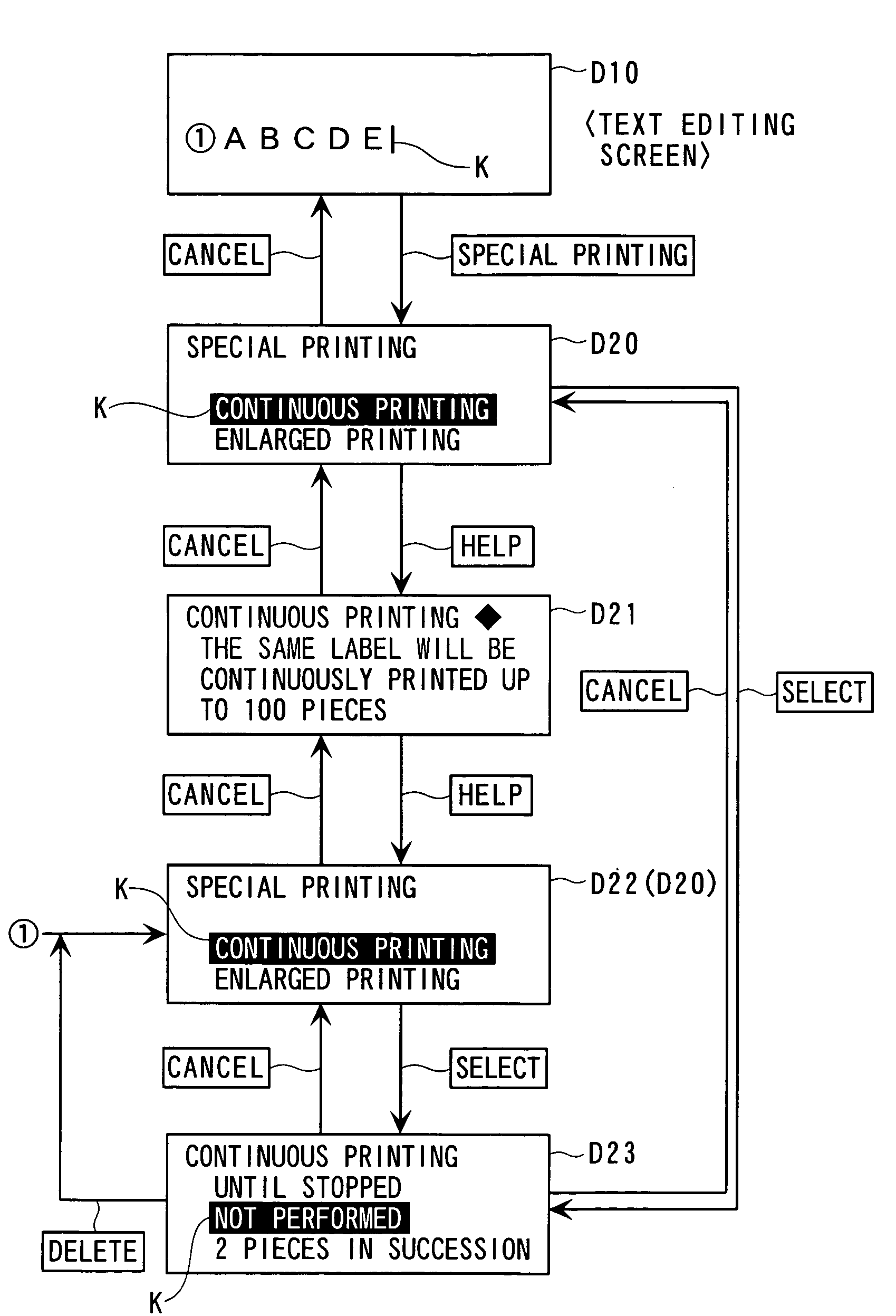 Printing apparatus and method of displaying explanations of printing apparatus