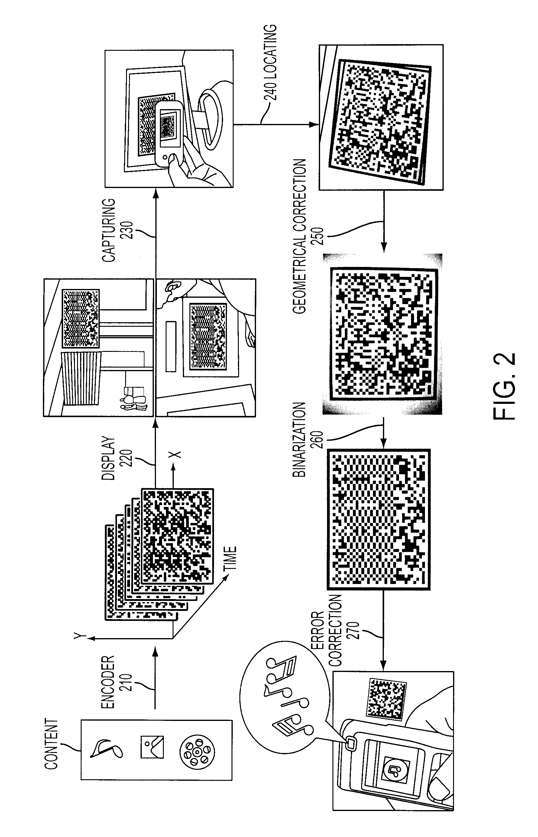 System And Method For Camera Imaging Data Channel