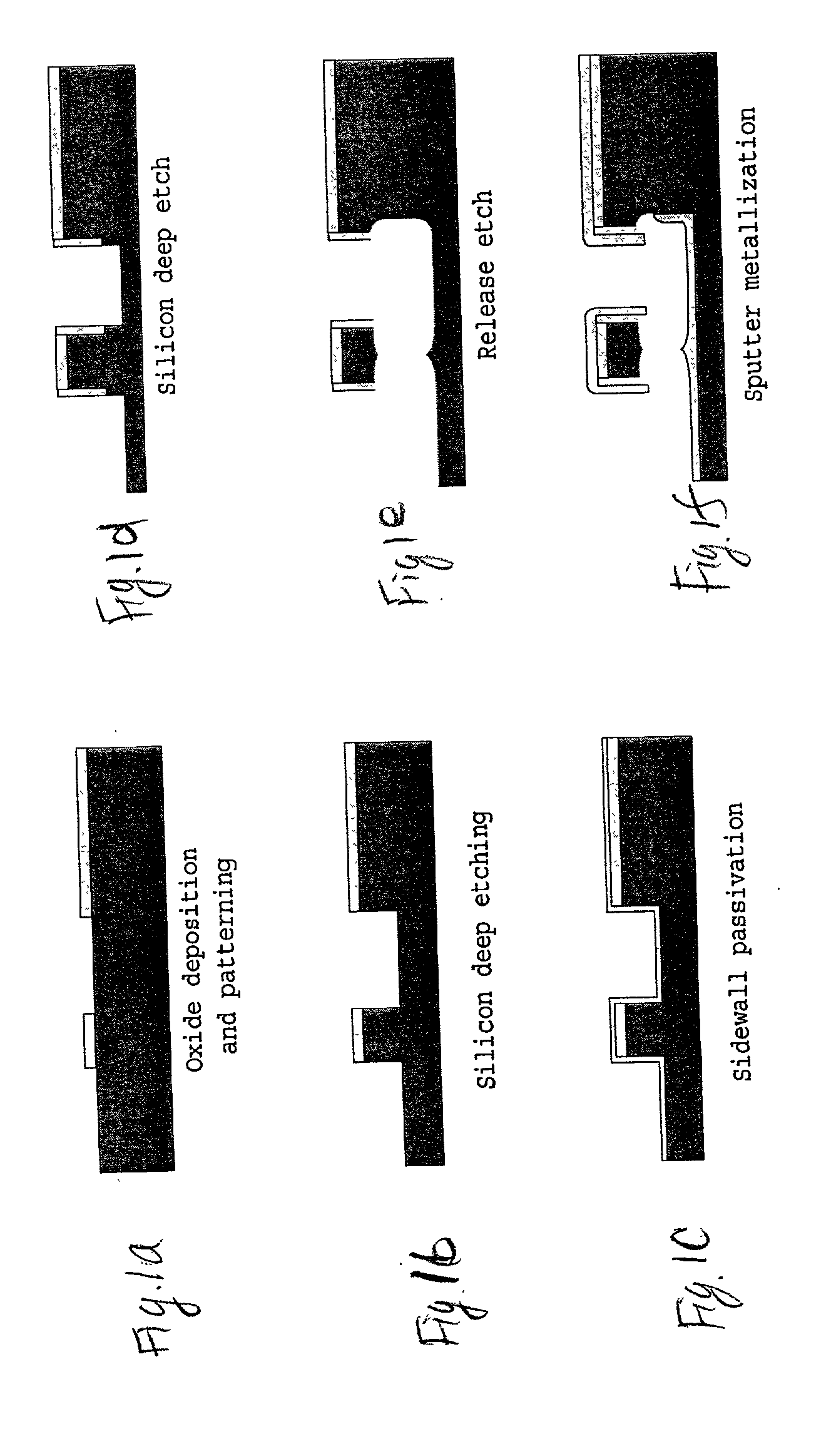 Triple layer isolation for silicon microstructure and structures formed using the same