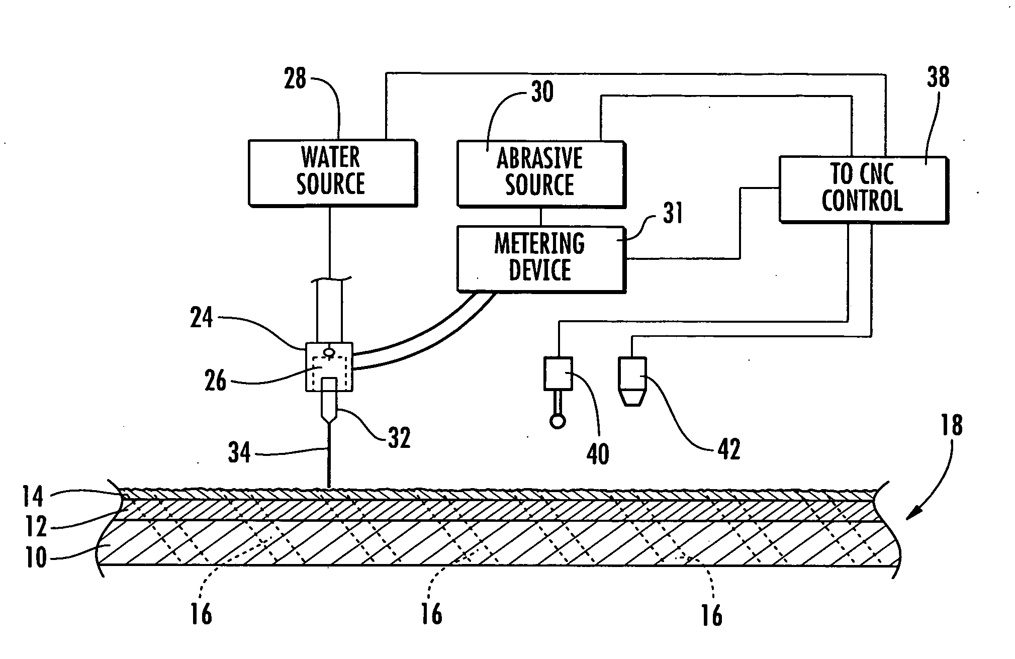 Method and apparatus for stripping holes in a metal substrate