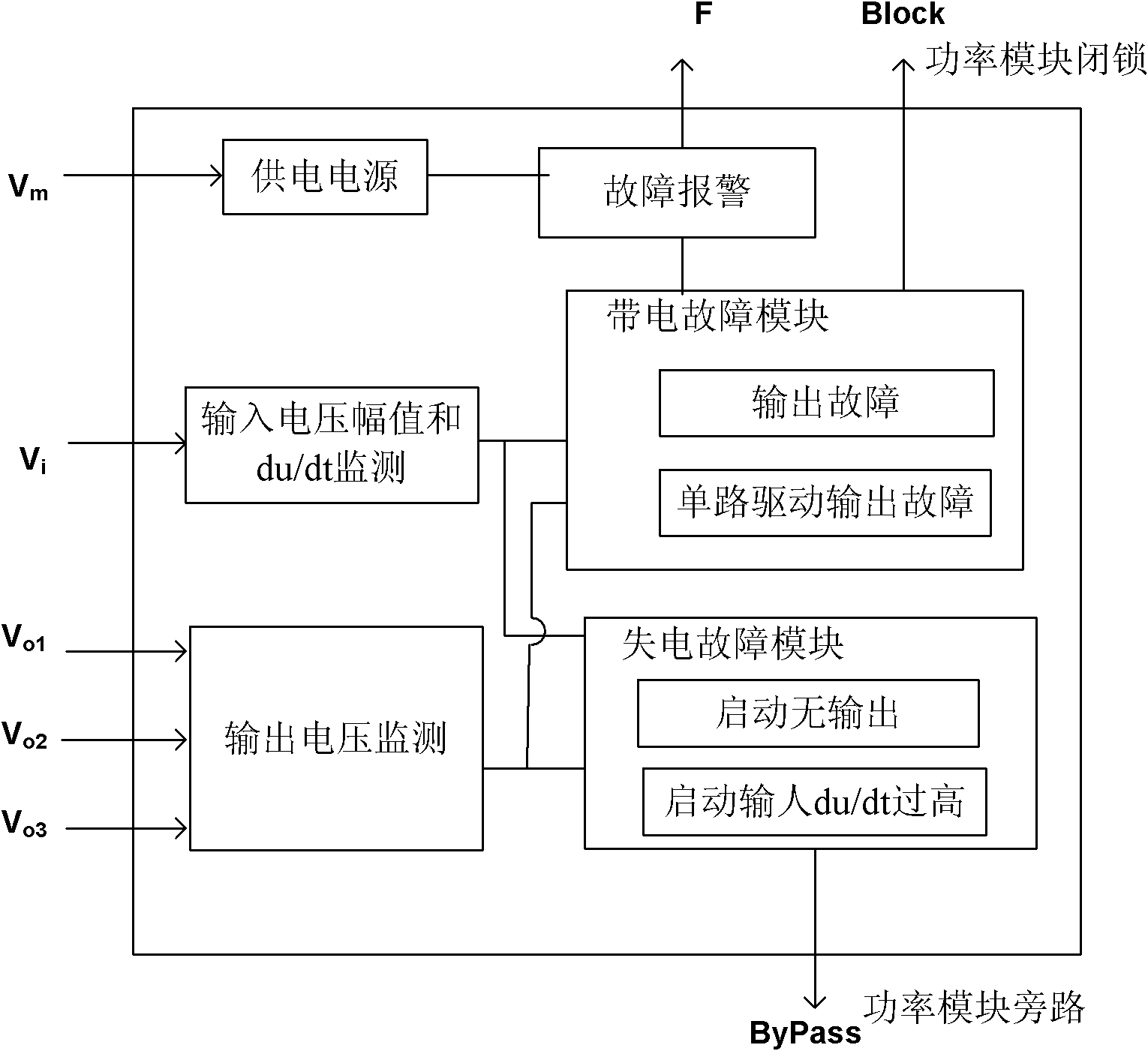 Failure protection method for high-order energy gaining power supply