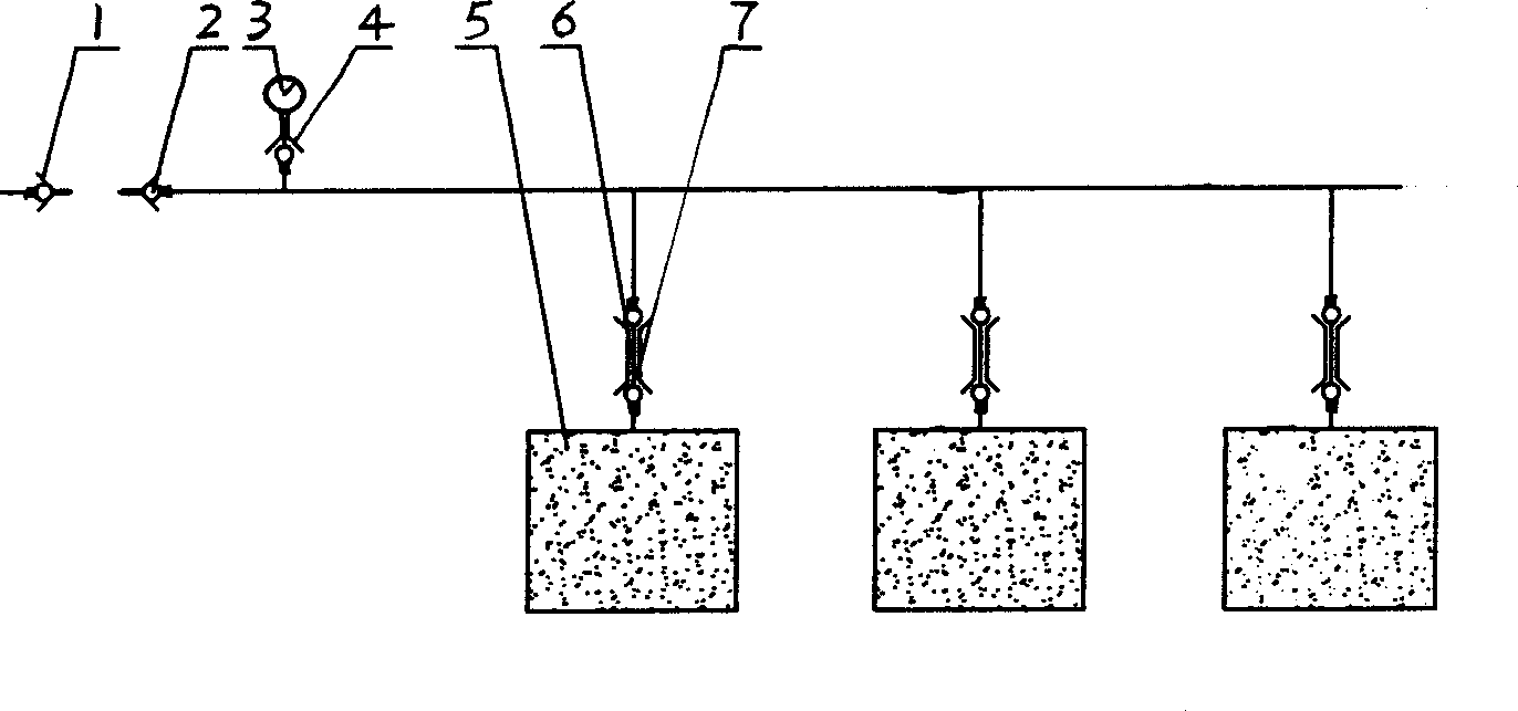 An automatic sealing pipe arrangement