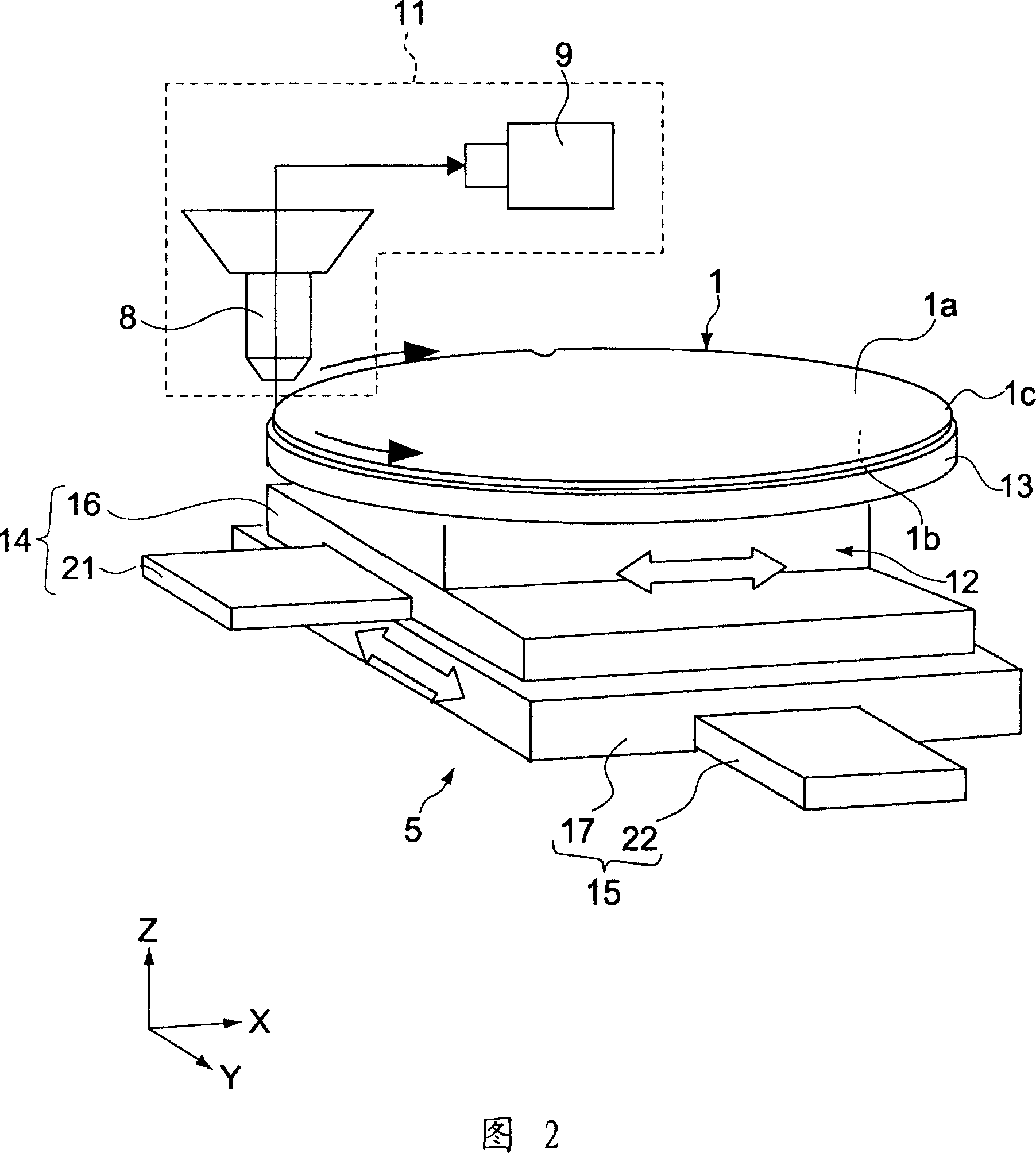 Defects detection device and method