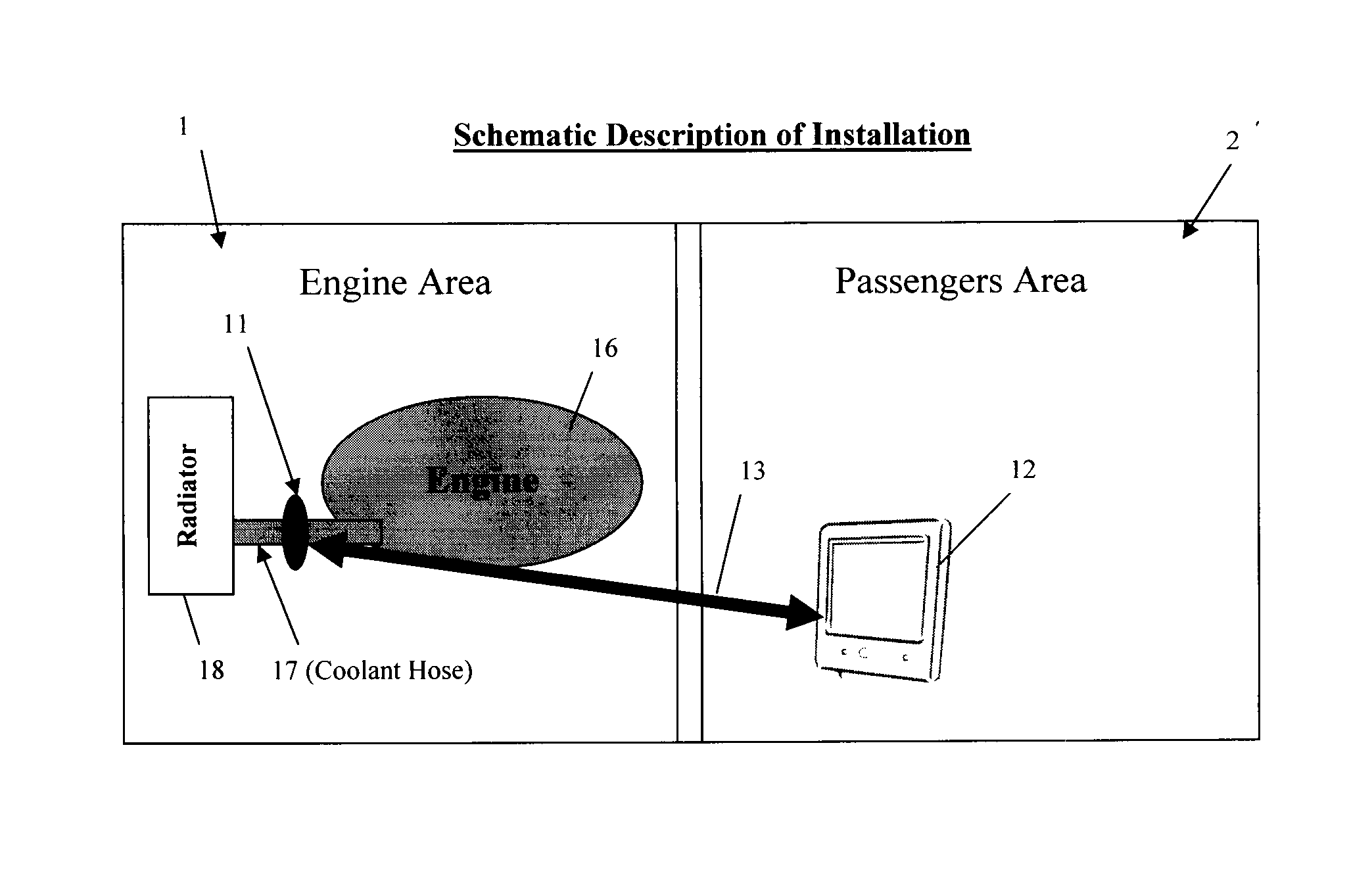 System for monitoring the coolant level and the temperature of an internal combustion engine