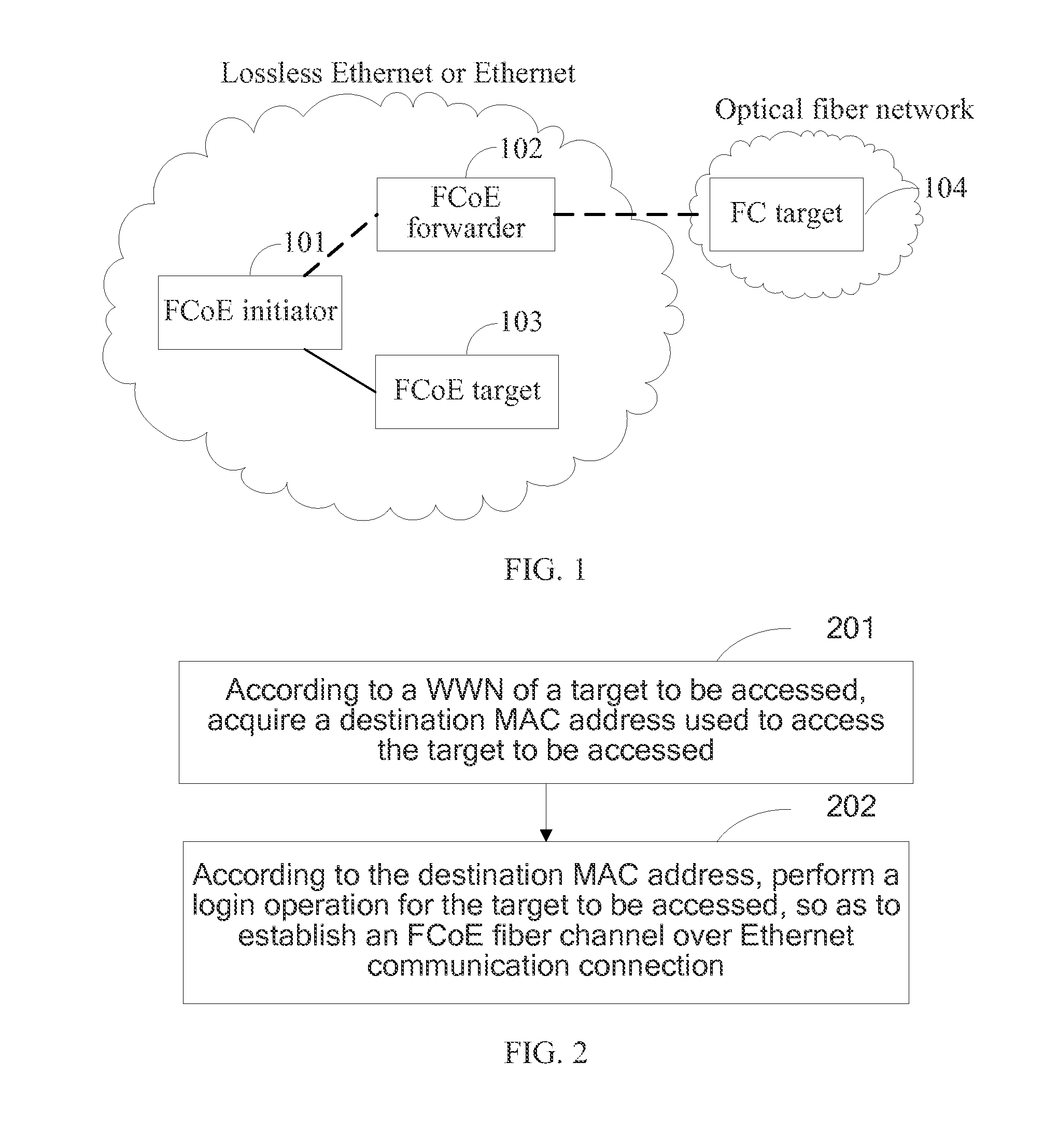 Method, apparatus, name server and system for establishing fcoe communication connection