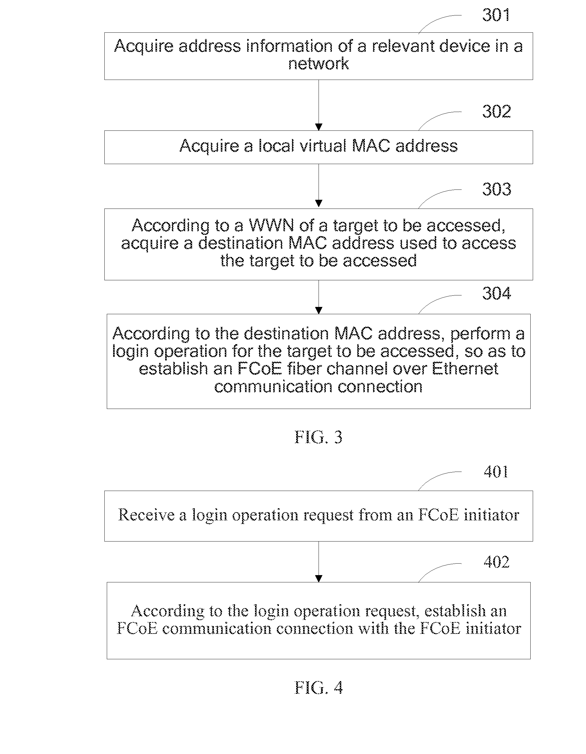 Method, apparatus, name server and system for establishing fcoe communication connection