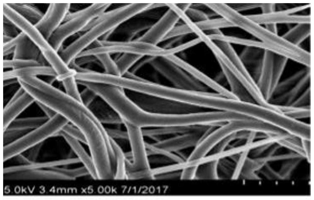 A kind of hygroscopic antibacterial 3D nanofiber medical dressing and preparation method thereof