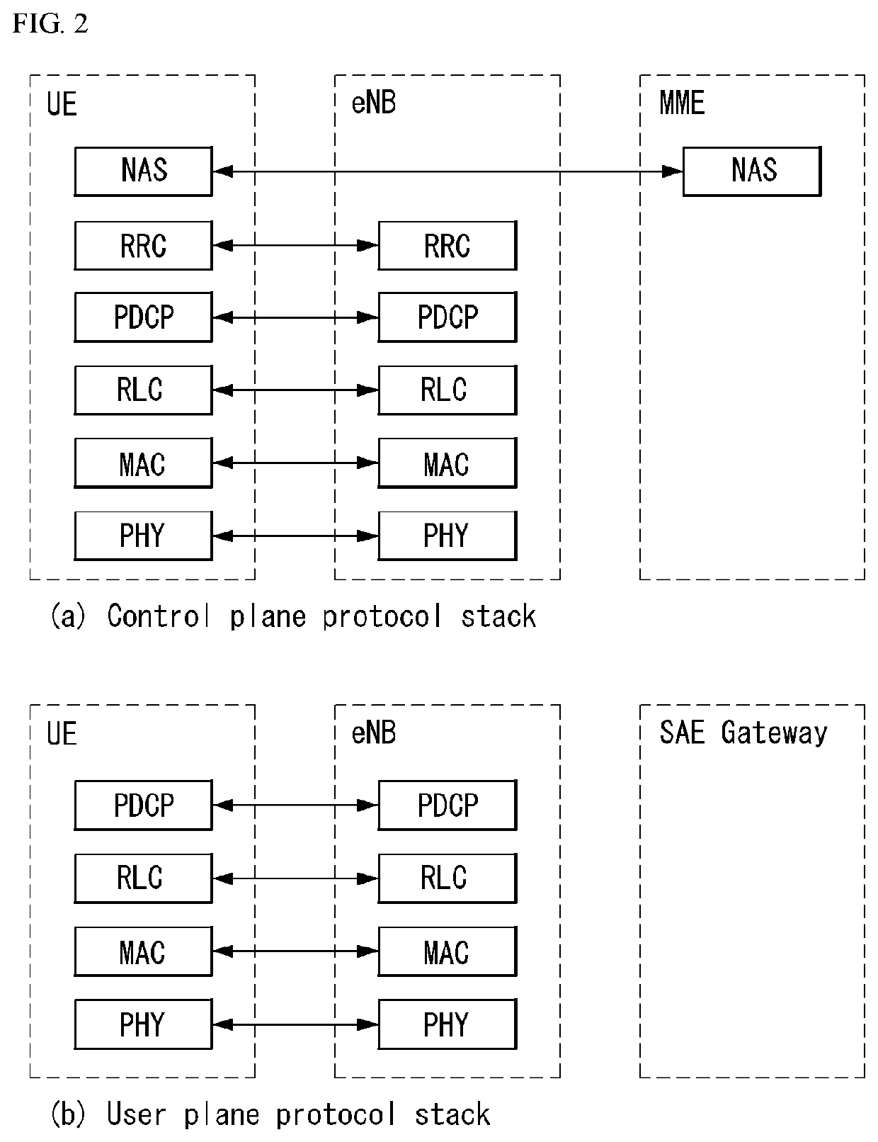 Method for accessing network in wireless communication system and apparatus therefor