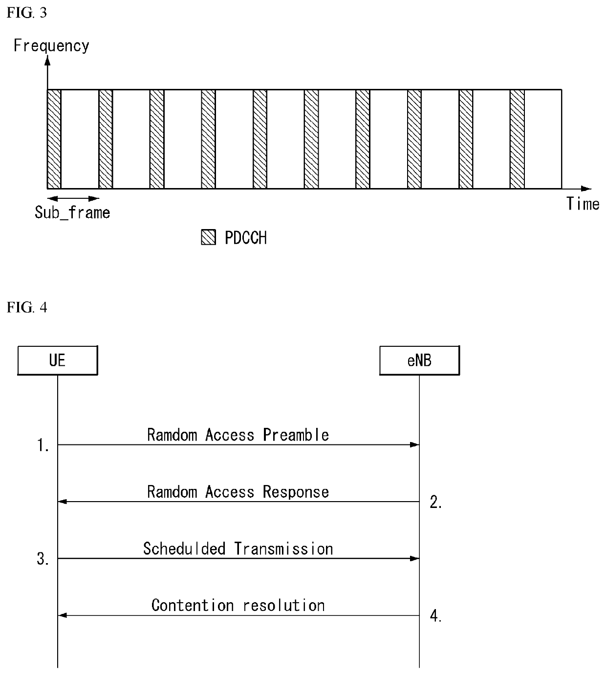 Method for accessing network in wireless communication system and apparatus therefor