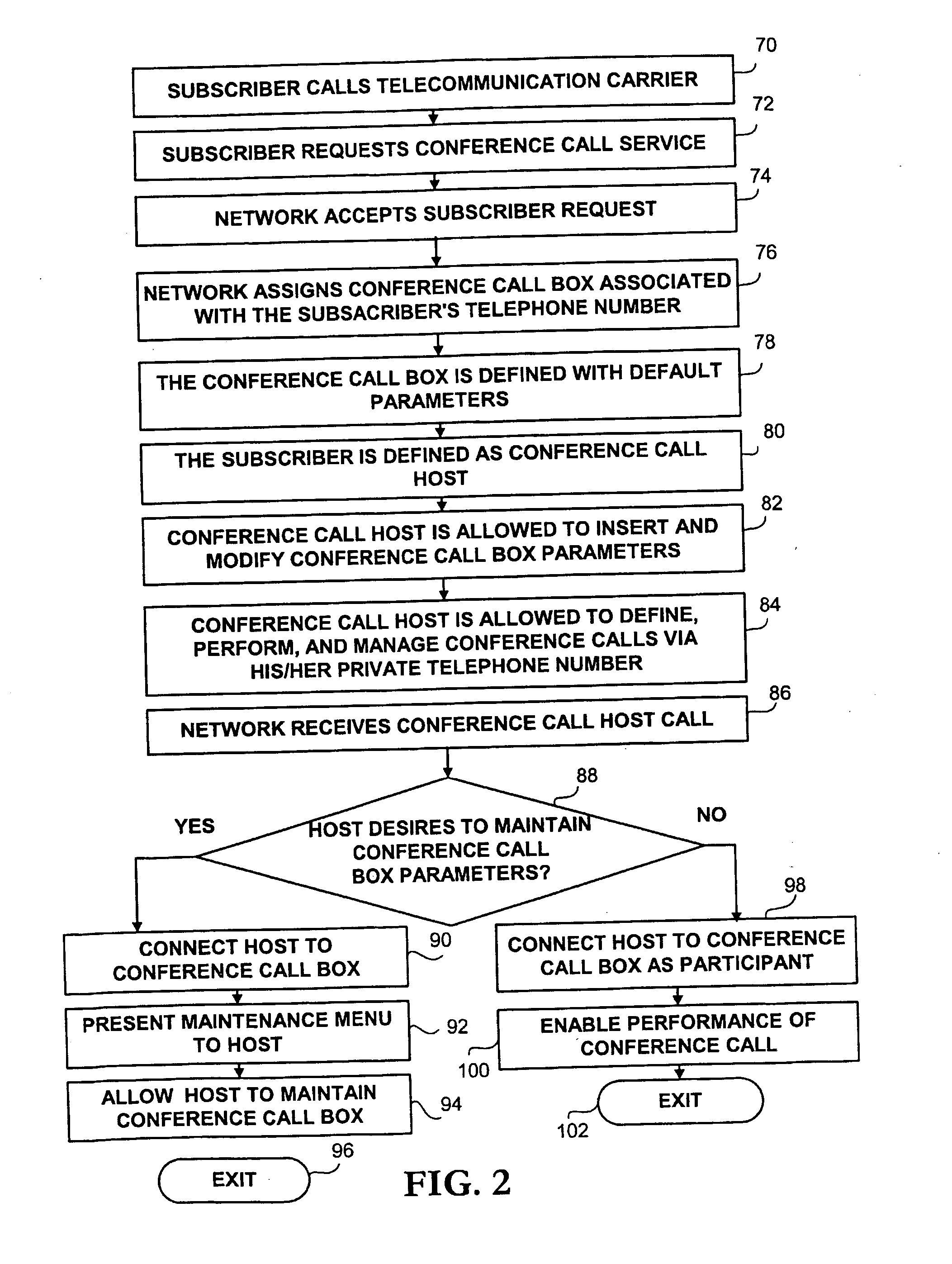 System and method of an improved conference call service feature in a telecommunications network