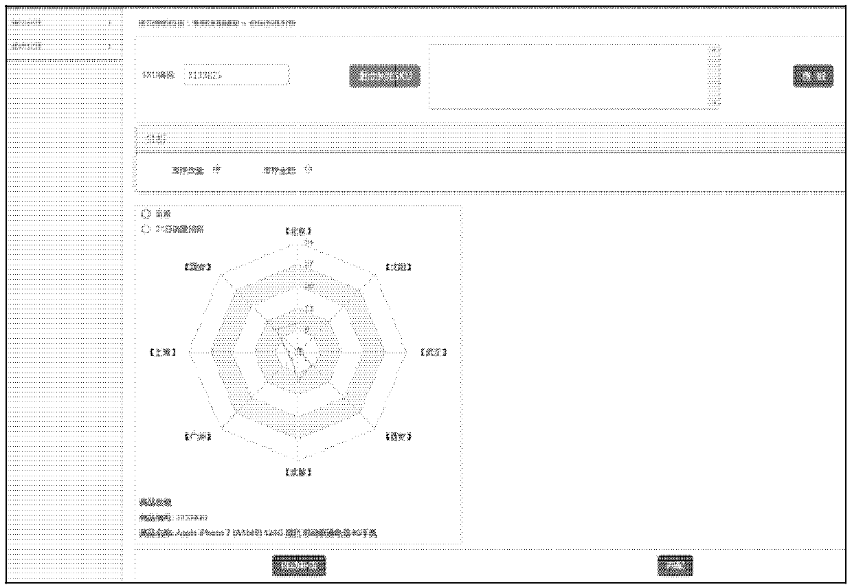 Pictorial gallery data correctness test method and device