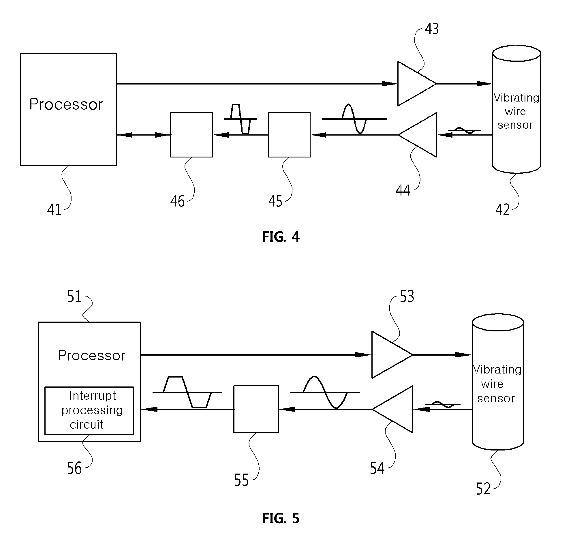 System for measuring the frequency of a vibrating wire sensor using a digital counter system